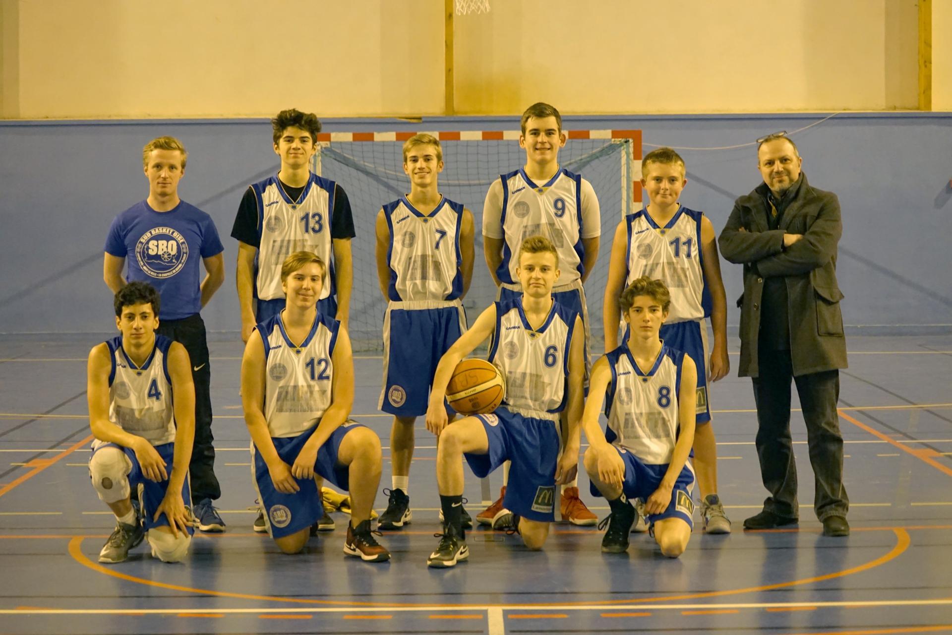 U17 Sud Basket Oise