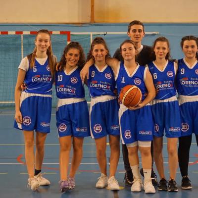 U18F SUD BASKET OISE