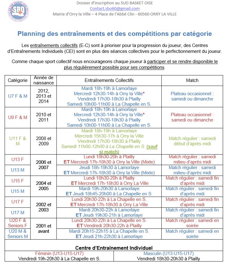 Planning des entrainements sud basket oise