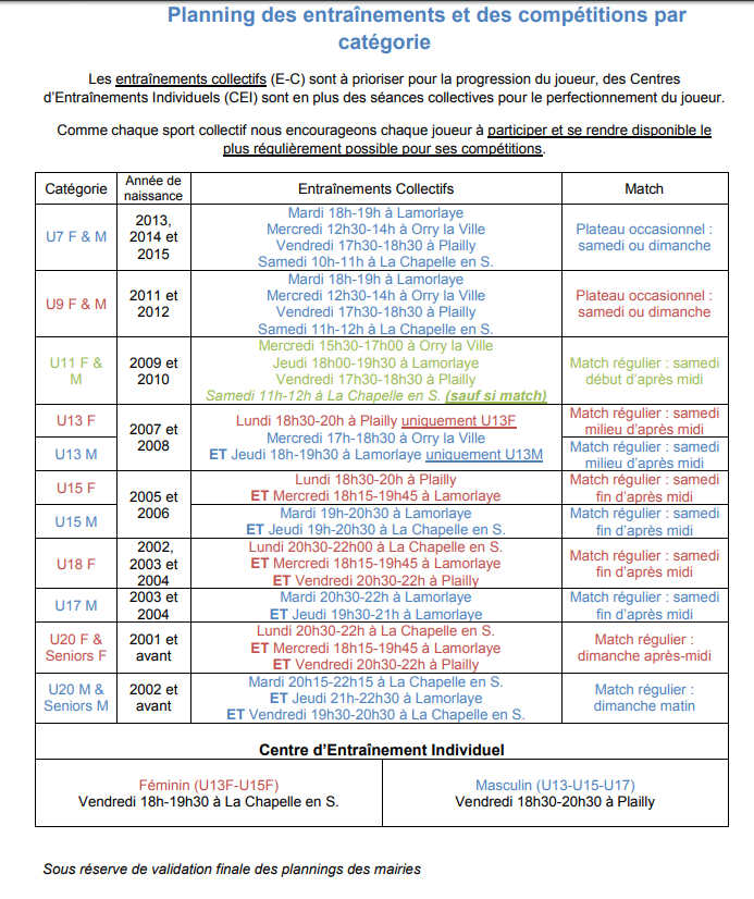 Planning des entrainements sud basket oise