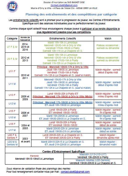 Planning sud basket oise 1