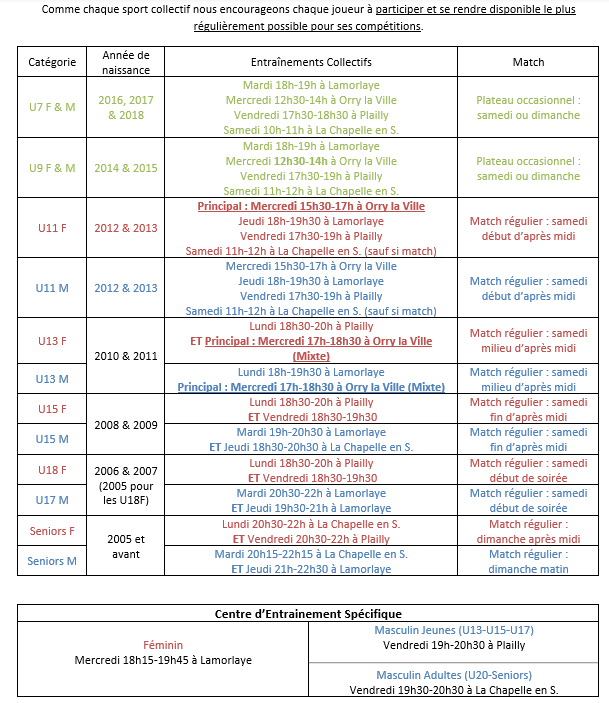 Planning sud basket oise 8