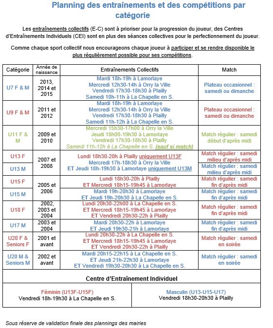 Planning sud basket oise