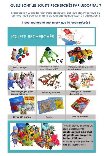 ludopital basket solidaire sudbasketoise