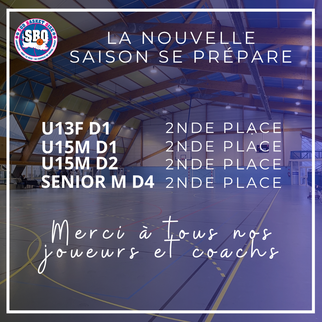 Sud basket oise
