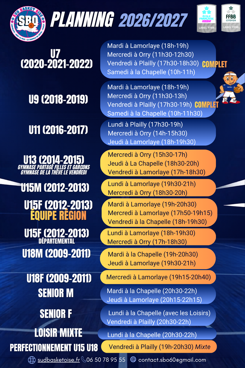 Sud basket oise planning 1